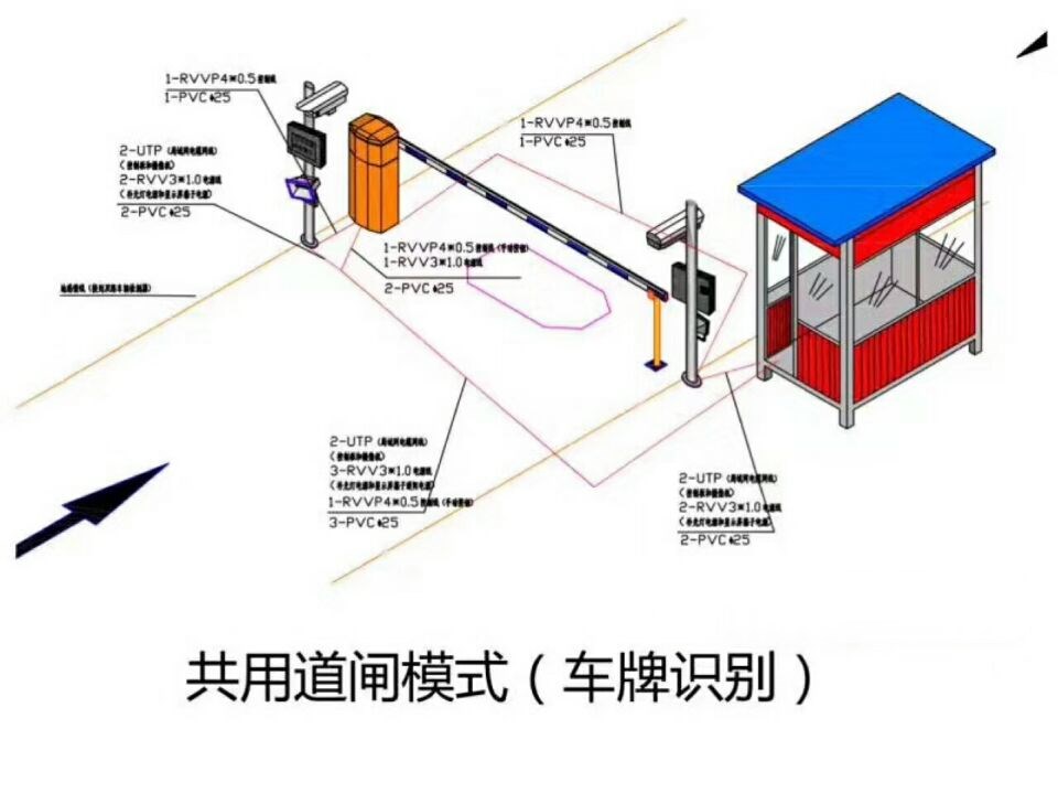 潍坊滨海区单通道manbext登陆
系统施工